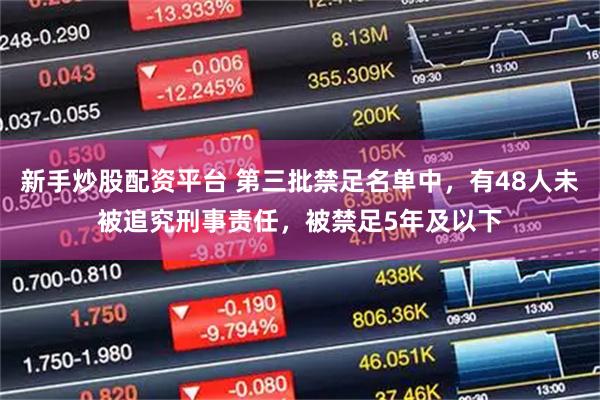 新手炒股配资平台 第三批禁足名单中，有48人未被追究刑事责任，被禁足5年及以下
